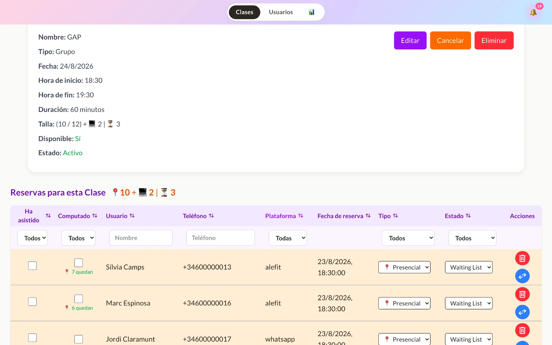 Admin single class view listing who is attending