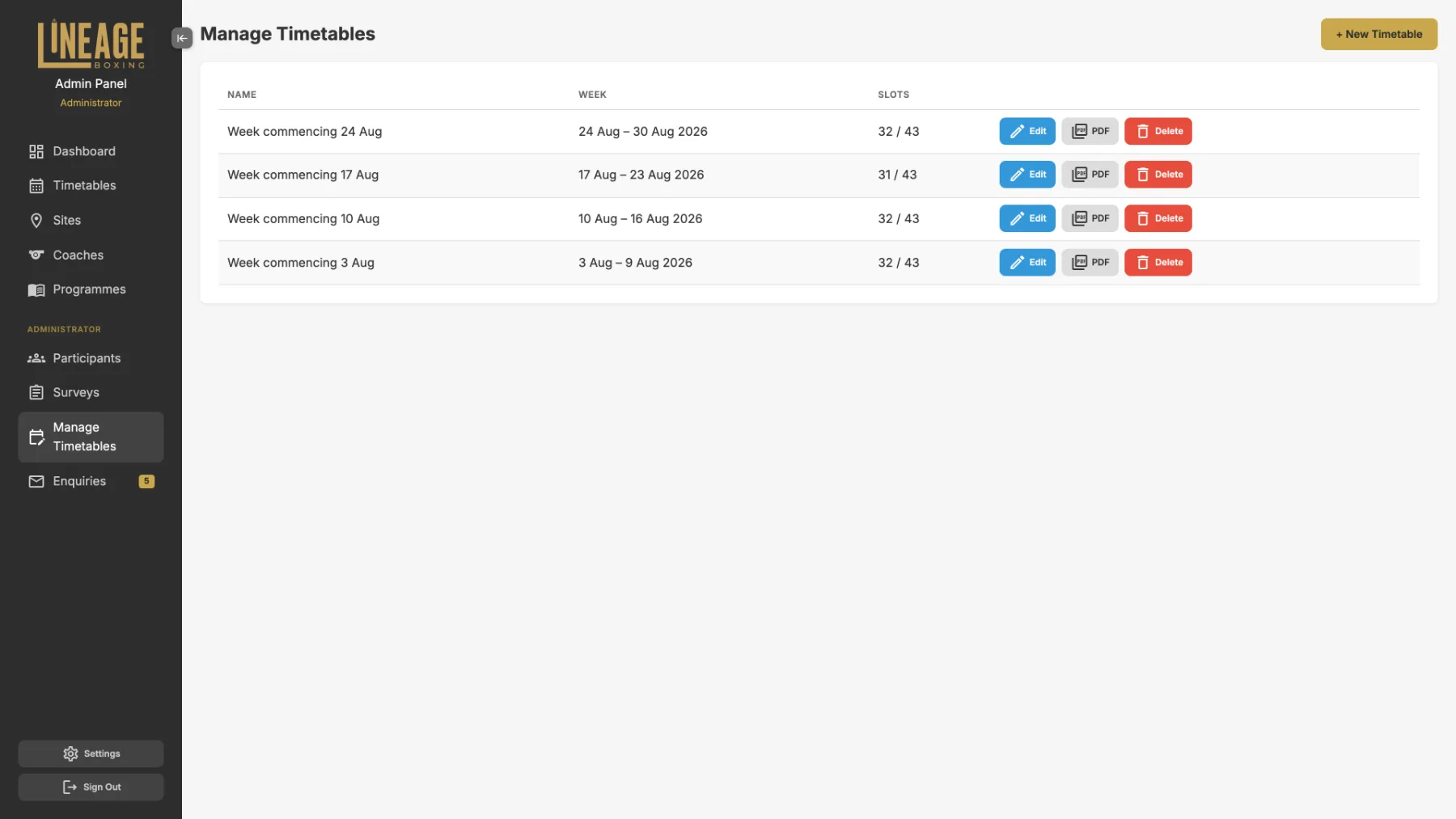 Admin timetable planning view across all sites