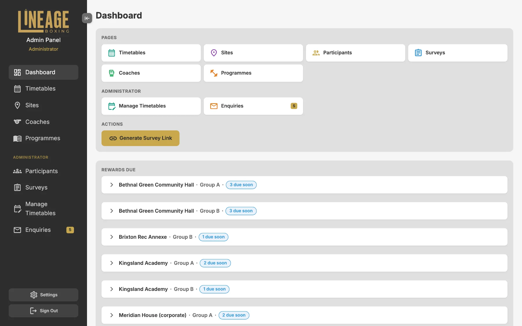 Admin dashboard listing reward milestones due per site and group
