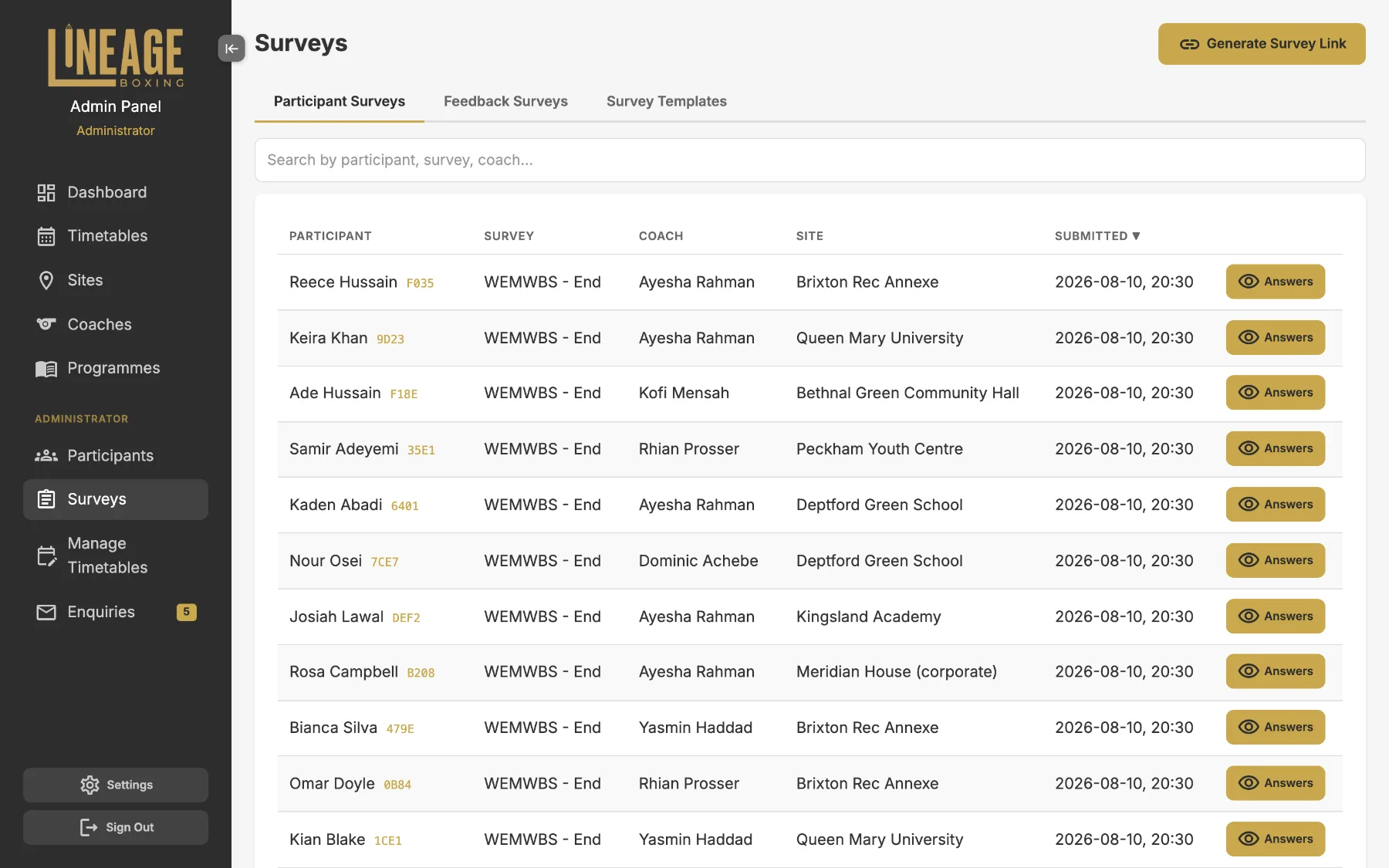 Admin table of participant survey responses with coach and site